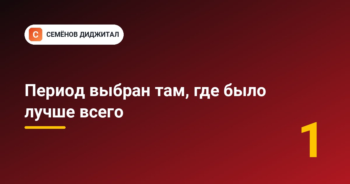 1. Период выбран там, где было лучше всего