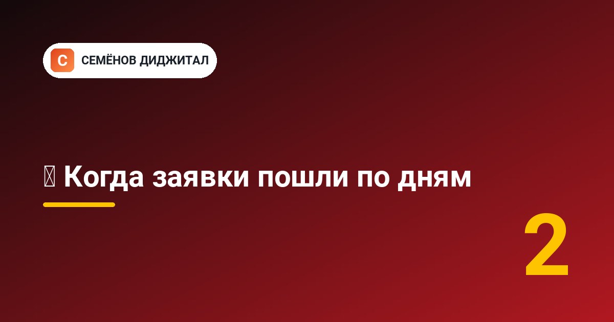 📅 Когда заявки пошли по дням