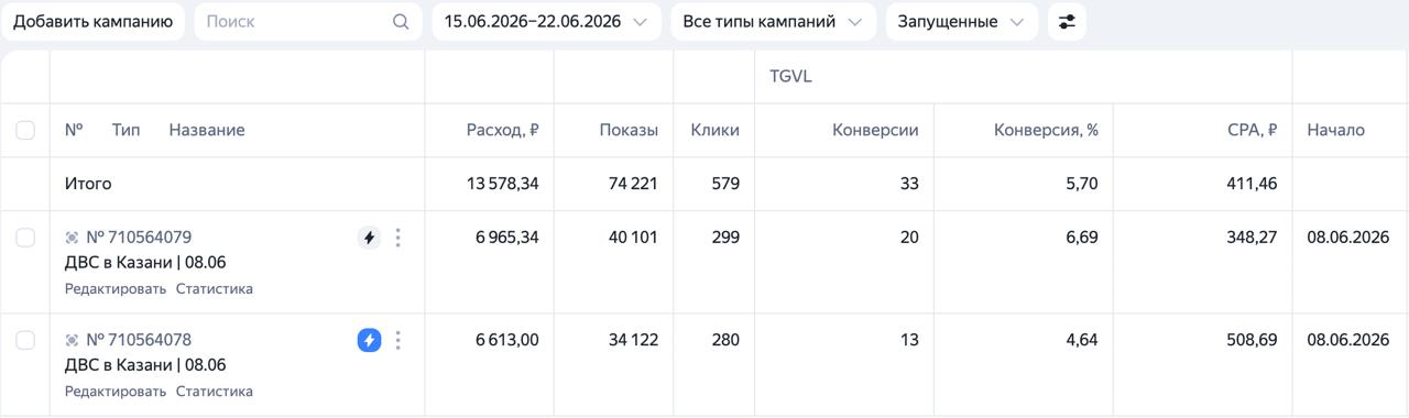 Кабинет Директа: ДВС, Казань