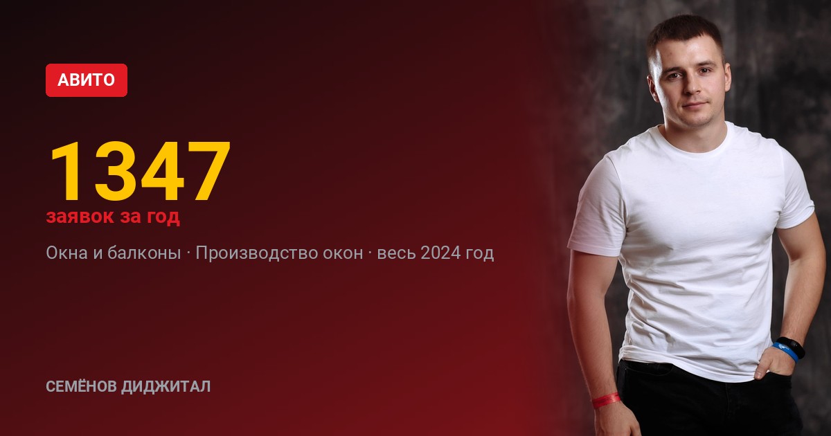 1347 заявок за год по 107 рублей
