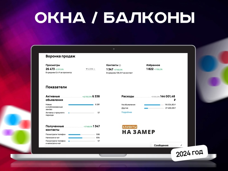 Кабинет Авито, 2024 год: 1 347 контактов по 106,9 ₽, расход 144 001 ₽