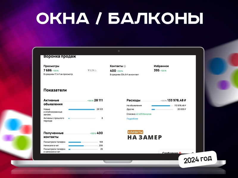 Кабинет Авито, 2024 год: 400 контактов по 334,9 ₽, расход 133 978 ₽