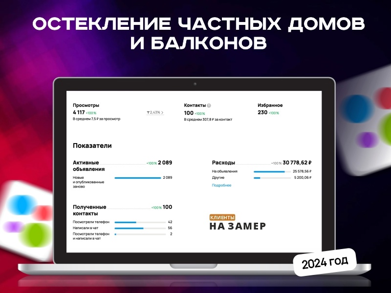 Кабинет Авито, 2024 год: 100 контактов по 307,8 ₽, расход 30 778 ₽