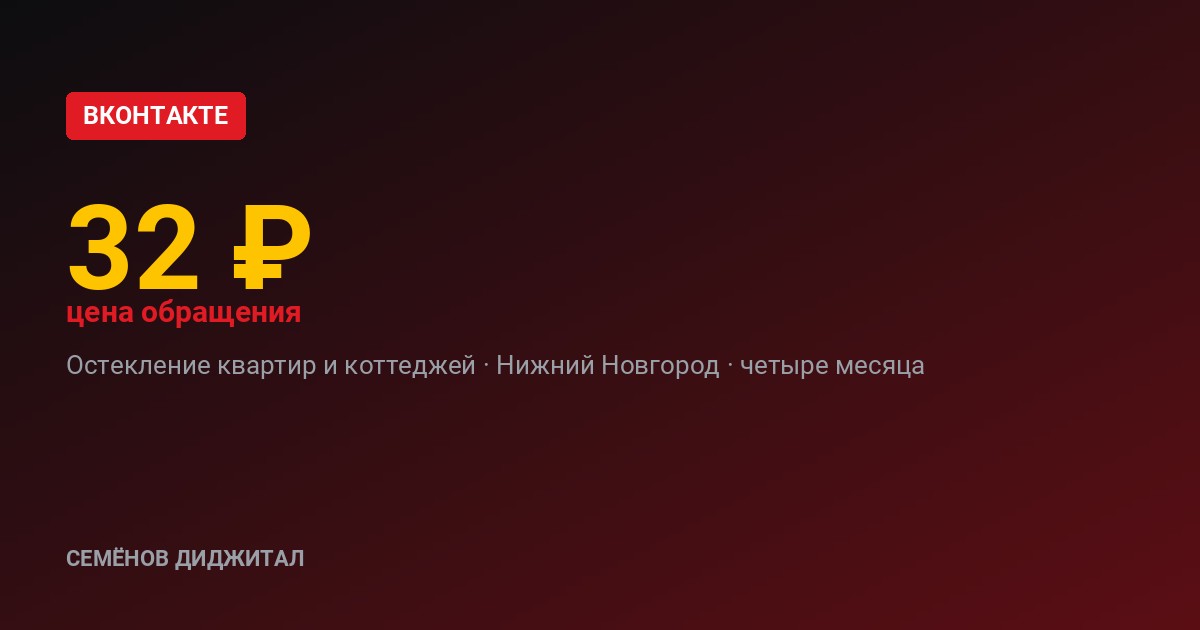 1300 обращений по 32 рубля за четыре месяца