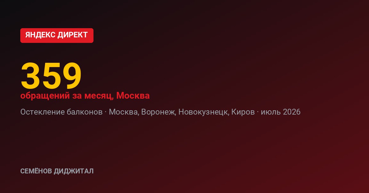 359 обращений за месяц на балконы в Москве