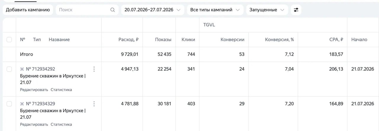 Кейс: Иркутск