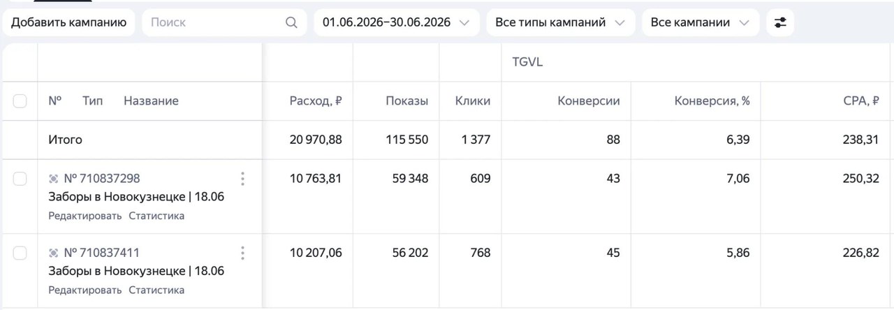 Кейс: Новокузнецк